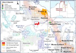 Northern Australia Battery Metals Projects