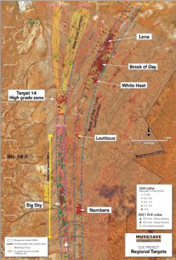Figure 1: Regional plan showing drill hole collars and significant prospect locations