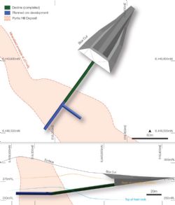 Figure 1 – Plan and section of the underground development at Pyrite Hill