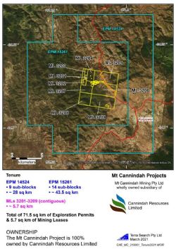 Fig 1. Mt Cannindah Project Tenure
