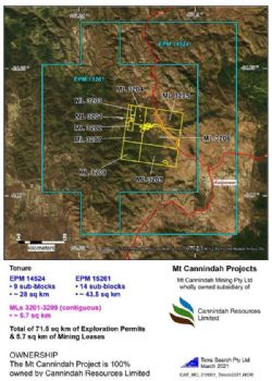 Fig 2. Mt Cannindah Project Tenure