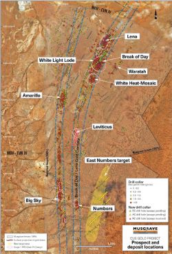 Figure 1: Regional plan showing new drill hole collars and significant prospect locations