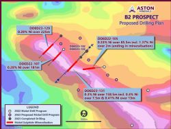 Figure 2: Plan view of the current drill program at the B2 Prospect