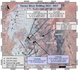 Figure 1: Sample locations at QXRs Turner River Project