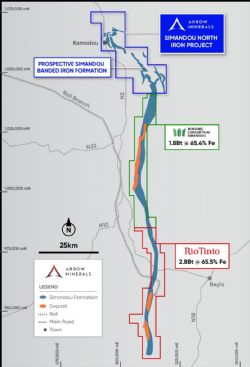 Figure 1: Simandou North Iron Project and adjacency to rail and nearby major deposits