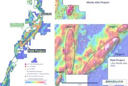 Figure 1: Scale of the Pele Project relative to the Monte Alto Project