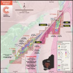 Figure 2. Evanston Project Geology