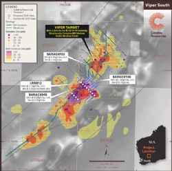 Figure 5. Viper South Prospect – Soil Geochemistry, Historical Drilling and Planned RC Drilling