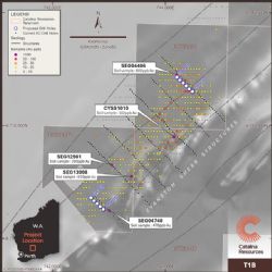 Figure 6. T1B Prospect – Soil Samples and Planned RC Drilling