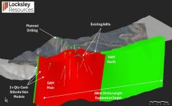 Figure 1;Desert Antimony Mine (DAM) Prospect target
