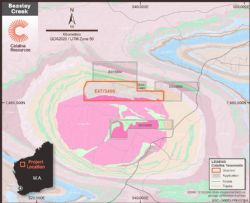 Figure 2. Beasley Creek Regional Geology