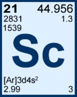Scandium - From the Periodic Table