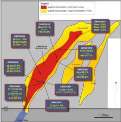 Figure 2. Plan showing significant drilling results at Nicanda Hill on License 5966