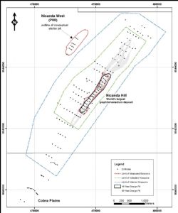 Figure 1: Integrated Nicanda Project Plan