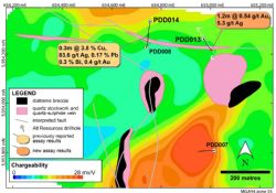 Figure 6. Windy Hill drilling, with new holes PDD013 and PDD014.