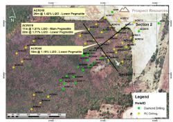 Arcadia Lithium - Latest Claims & Drilling Targets October 19th
