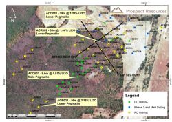 ARCADIA LITHIUM - Latest Claims & Drilling Targets October 19th