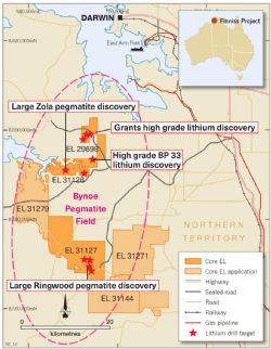 Figure 5. Initial drill target locations, Finniss Lithium Project, NT.