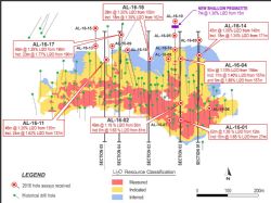 Figure 1: Drill hole collar location plan and significant intercepts from the Sayona 2016 drilling program