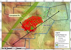 Plan showing drilling completed at Arcadia