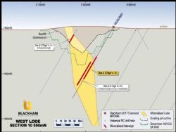 Figure 4. Section 10550mN through West Lode looking North – drilling has confirmed broad medium grade mineralisation at the northern extent of the mining pit optimisation.