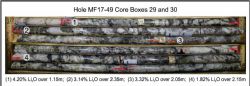 High Grade Lithium Pegmatite Intersection in Hole MF17‐49