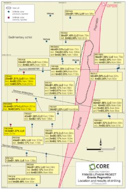 RC and Diamond drilling plan Grants Lithium Deposit, Finniss Lithium Project, NT.