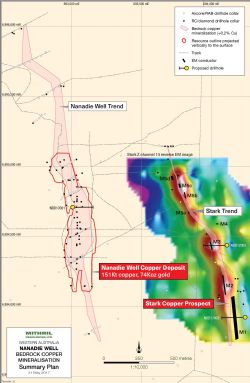 Nanadie Well Copper Deposit and Stark Copper Nickel Prospect Location Plan