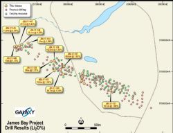 James Bay Spodumene Project – Plan View