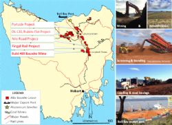 Locations of ABx bauxite mines, projects and transport infrastructure in Tasmania