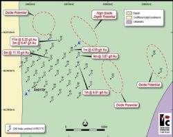 Anthill prospect drill collar plan, open high-grade intercepts and priority target areas