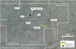 Location of bulk sample pits, tenement boundaries and bulk sample plant