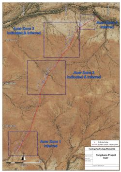 Yangibana Project – Auer drillhole locations