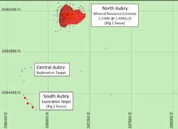 Plan View of Seymour Lake Exploration Target with North Aubry Mineral Resource Estimate