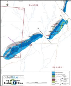 Big Hill deposit drilling plan illustrating increased data density along some 1.2km strike.