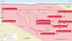 Grants Lithium Deposit and new extension drill intersections