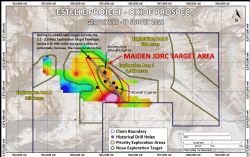 Estelle Project (Oxide Prospect) exploration target zones