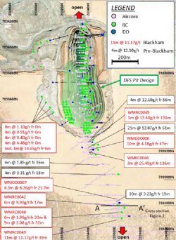 Williamson latest intercepts and historical intercepts confirm mineralisation south of existing pit design.