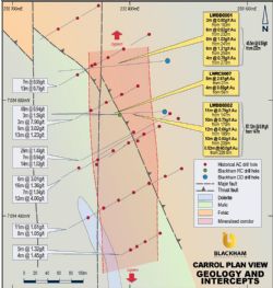Carroll plan view showing geology and broad gold intercepts in historical holes and recent drilling.
