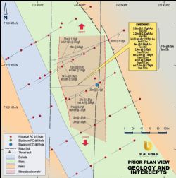 Prior plan view showing geology and gold intercepts in historical holes and recent drilling.