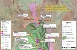 Plan view of significant intercepts from recent drilling at the Happy Jack north area.