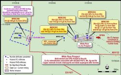 White Rose Prospect – Munarra Gully Project – RC, Multi-Element, XRD, TEM Conductor Plan
