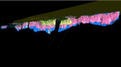 Emu, Southwark and Cascade deposits block model with yellow = measured, pink = indicated and blue = inferred