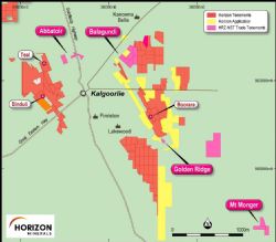 Asset swap Kalgoorlie project locations