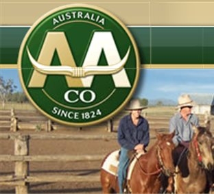  Australian Agricultural Company ASX:AAC        Primary Holdings International Group         ѡ                 .