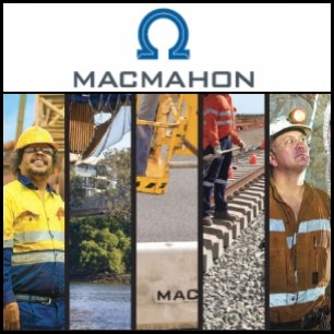  Macmahon Holdings ASX:MAH       140      Lafarge EPA:LG      .