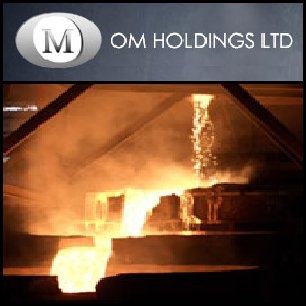    OM Holdings ASX:OMH Consolidated Minerals  