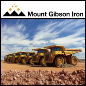 Mount Gibson (ASX:MGX) 09财年净利润下滑 
