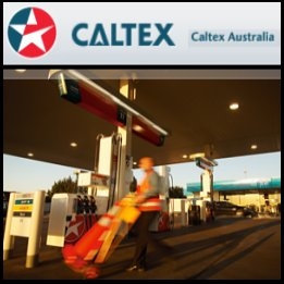 澳洲加德士(ASX:CTX)炼油利润空间提高