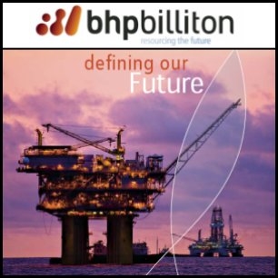 必和必拓公司(ASX:BHP) 表示，其位于墨西哥湾的Shenzi 油田现已超出该装置每天10万桶原油的设计生产能力。现在的持续产油量为每天12万桶原油。